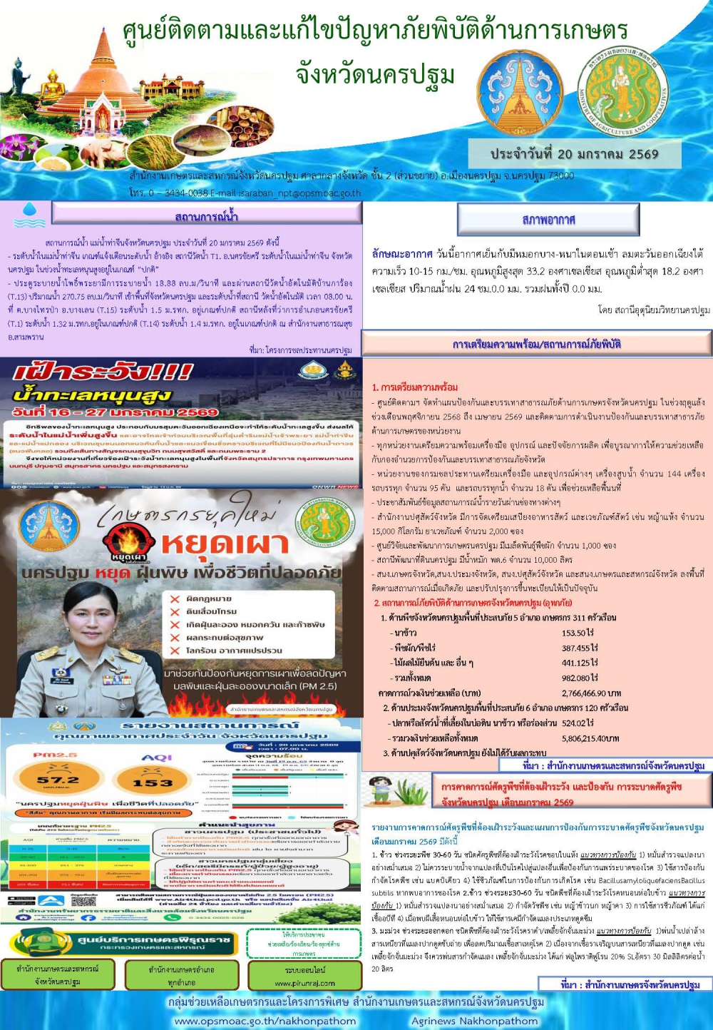 รายงานศูนย์ติดตามและแก้ไขปัญหาภัยพิบัติด้านการเกษตรจังหวัดนครปฐม