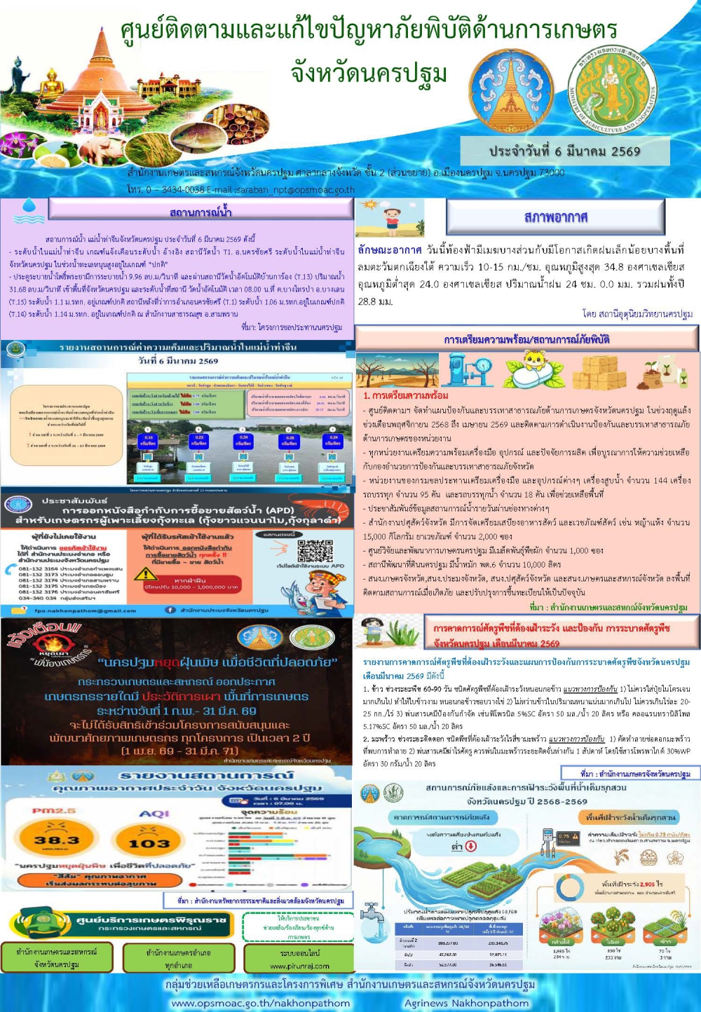 รายงานศูนย์ติดตามและแก้ไขปัญหาภัยพิบัติด้านการเกษตรจังหวัดนครปฐม