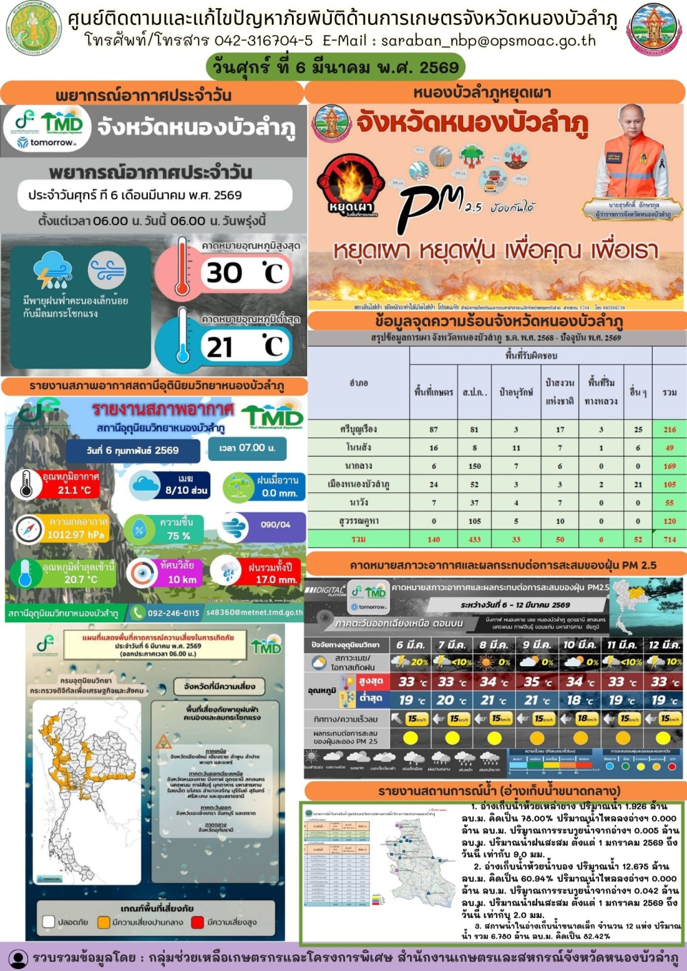 ศูนย์ติดตามและแก้ไขปัญหาภัยพิบัติด้านการเกษตรจังหวัดหนองบัวลำภู