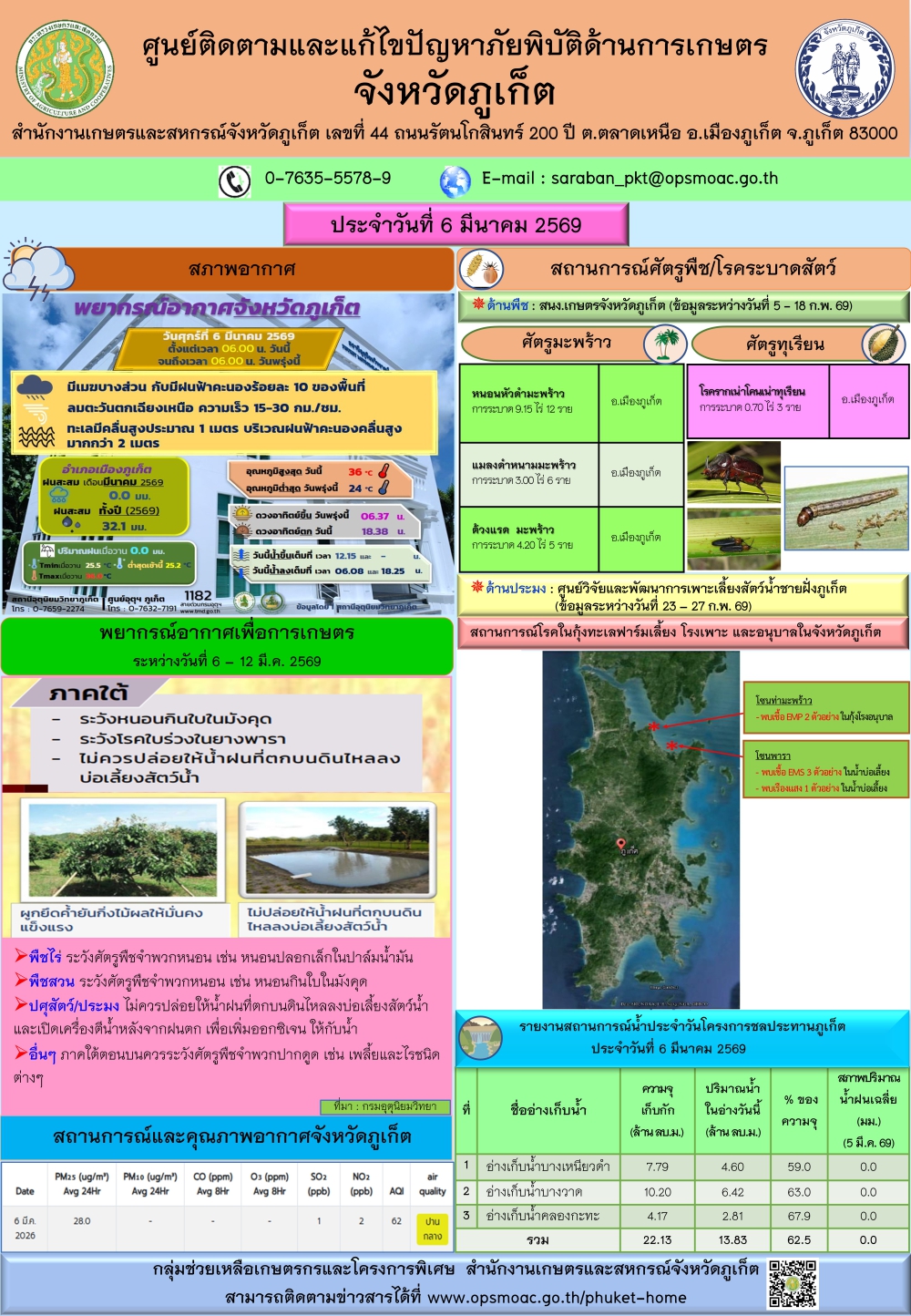 รายงานสถานการณ์ภัยพิบัติด้านการเกษตรจังหวัดภูเก็ตประจำวันที