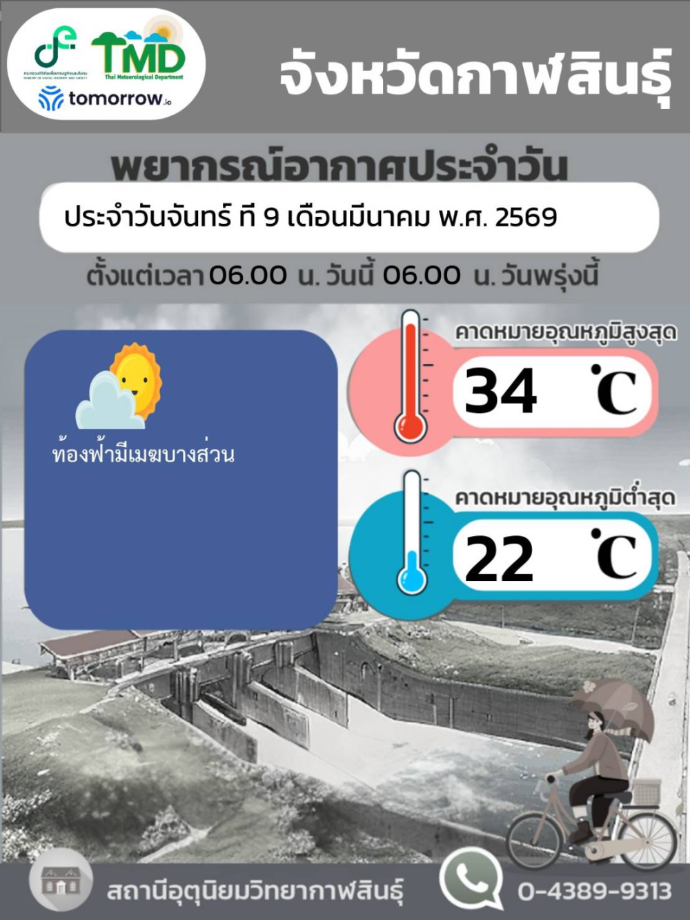 พยากรณ์อากาศจังหวัดกาฬสินธุ์ 9 มีนาคม 2568