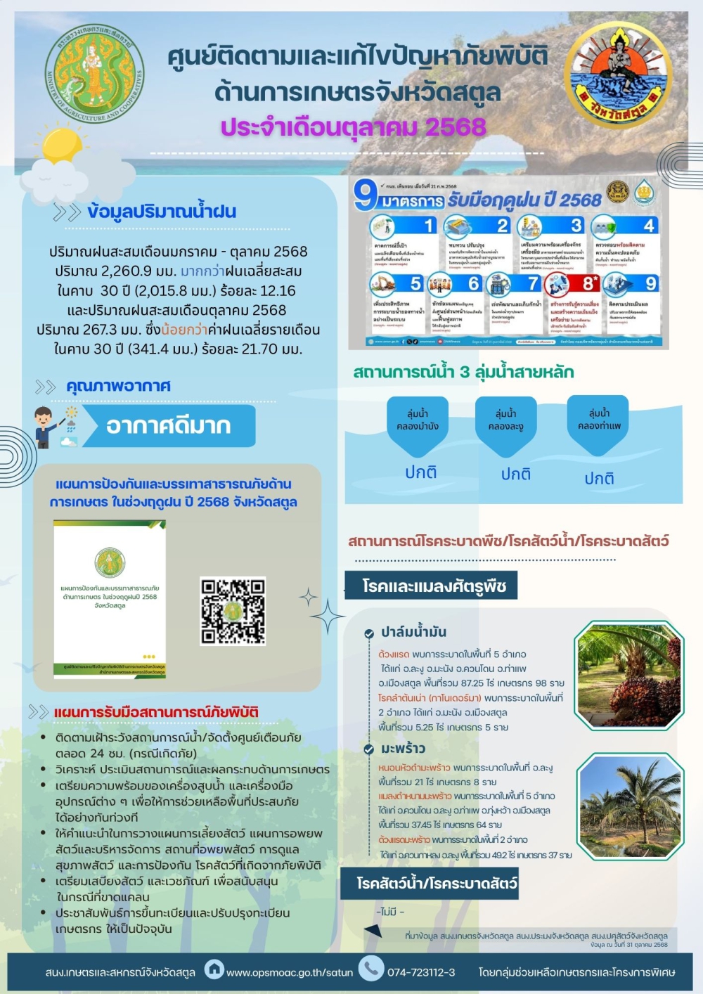 สถานการณ์ภัยพิบัติด้านการเกษตรจังหวัดสตูล