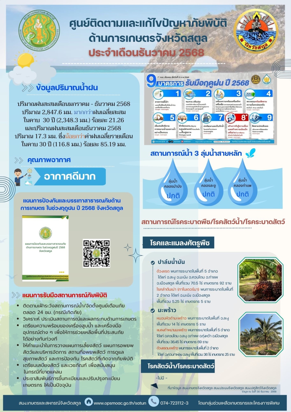 สถานการณ์ภัยพิบัติด้านการเกษตรจังหวัดสตูล