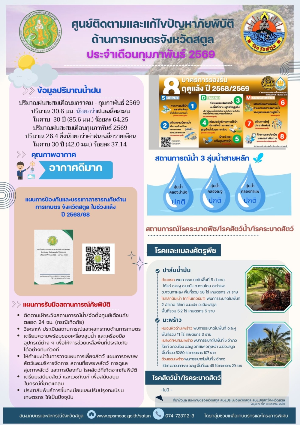 สถานการณ์ภัยพิบัติด้านการเกษตรจังหวัดสตูล