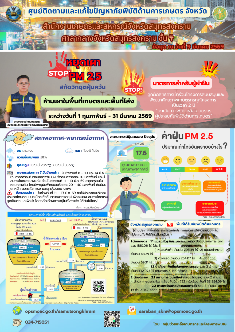 ศูนย์ติดตามและแก้ไขปัญหาภัยพิบัติด้านการเกษตร