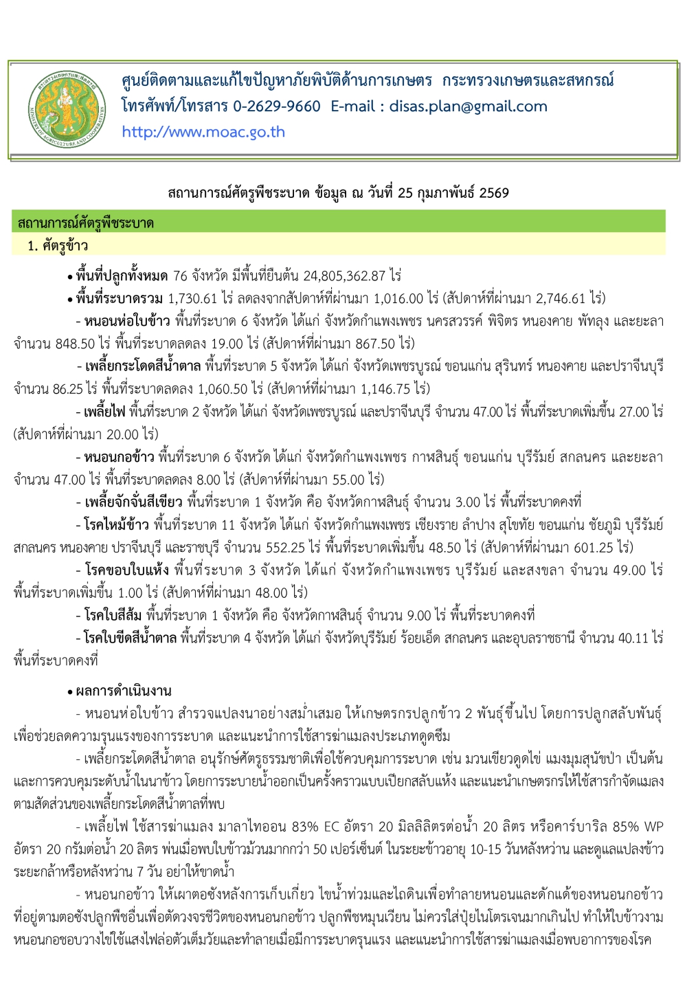 สถานการณ์ศัตรูพืชระบาด ข้อมูล ณ วันที่ 25 กุมภาพันธ์ 2569