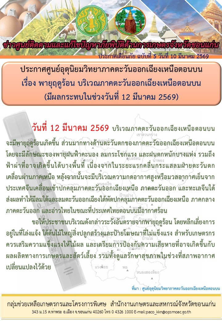 ประกาศศูนย์อุตุนิยมวิทยาภาคตะวันออกเฉียงเหนือตอนบน