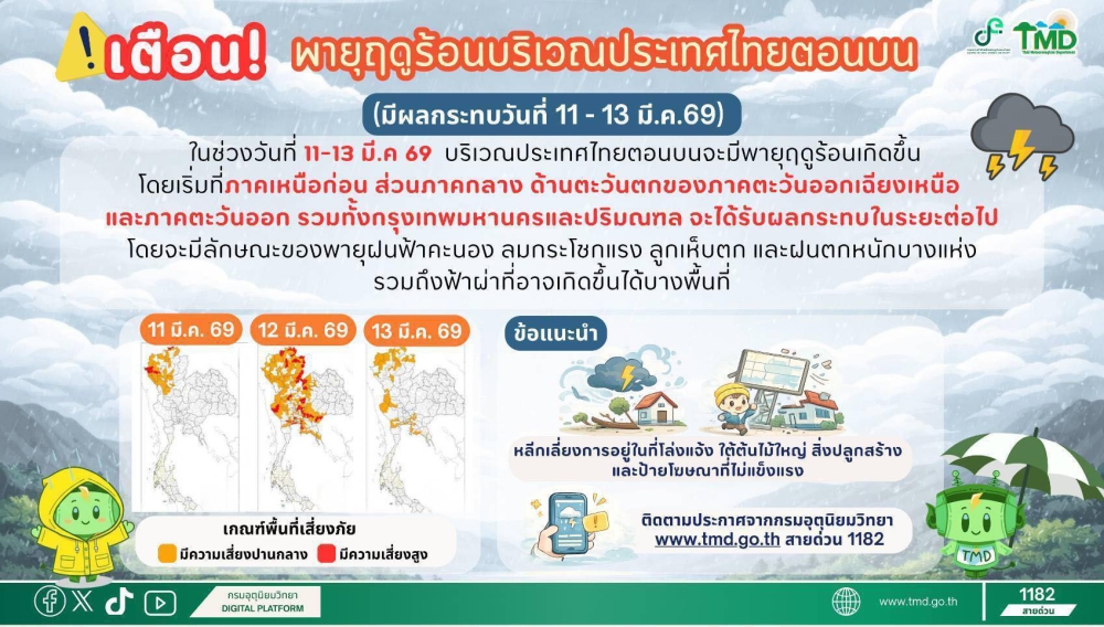 ประชาสัมพันธ์พายุฤดูร้อนบริเวณประเทศไทยตอนบน