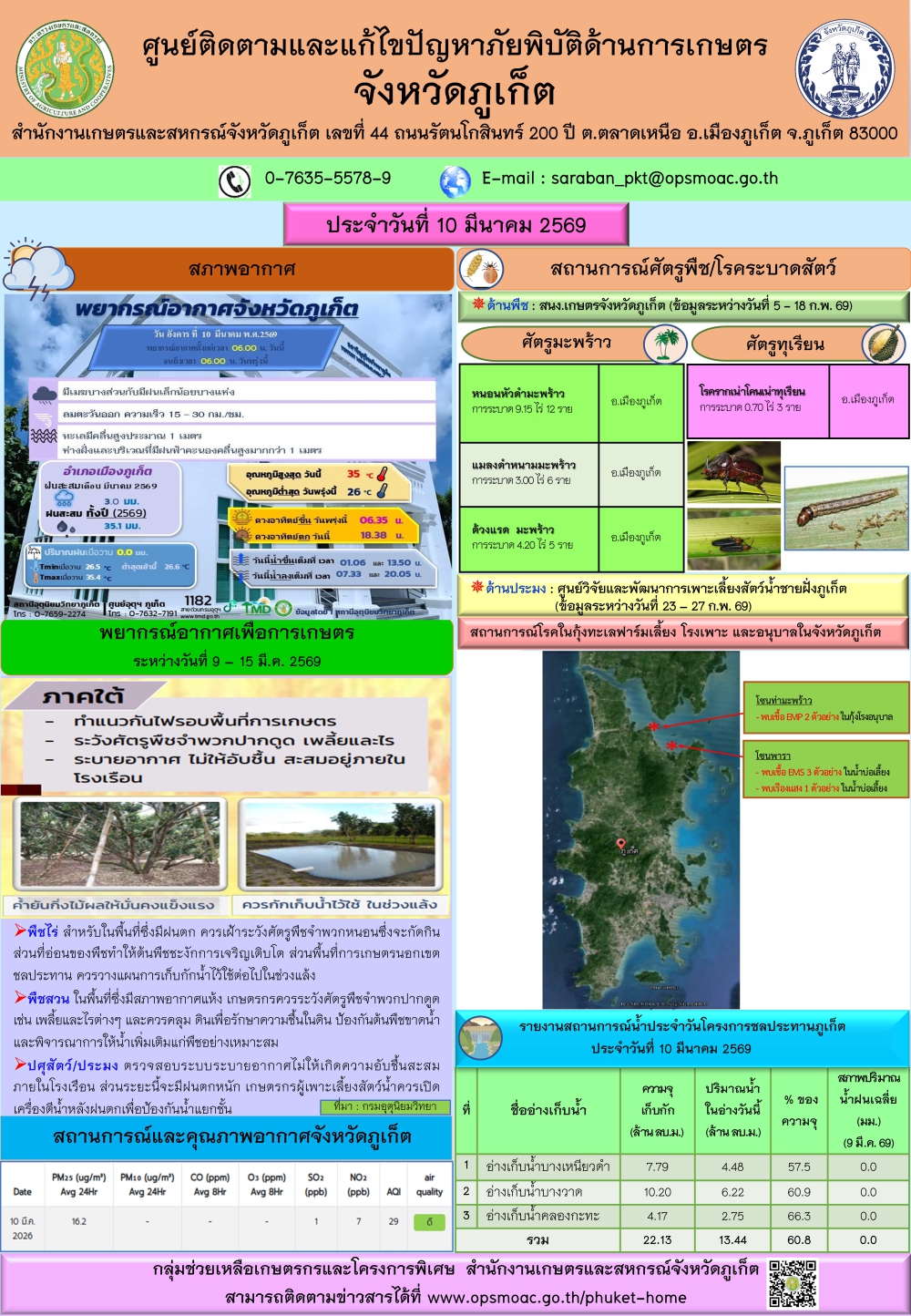 รายงานสถานการณ์ภัยพิบัติด้านการเกษตรจังหวัดภูเก็ตประจำวันที