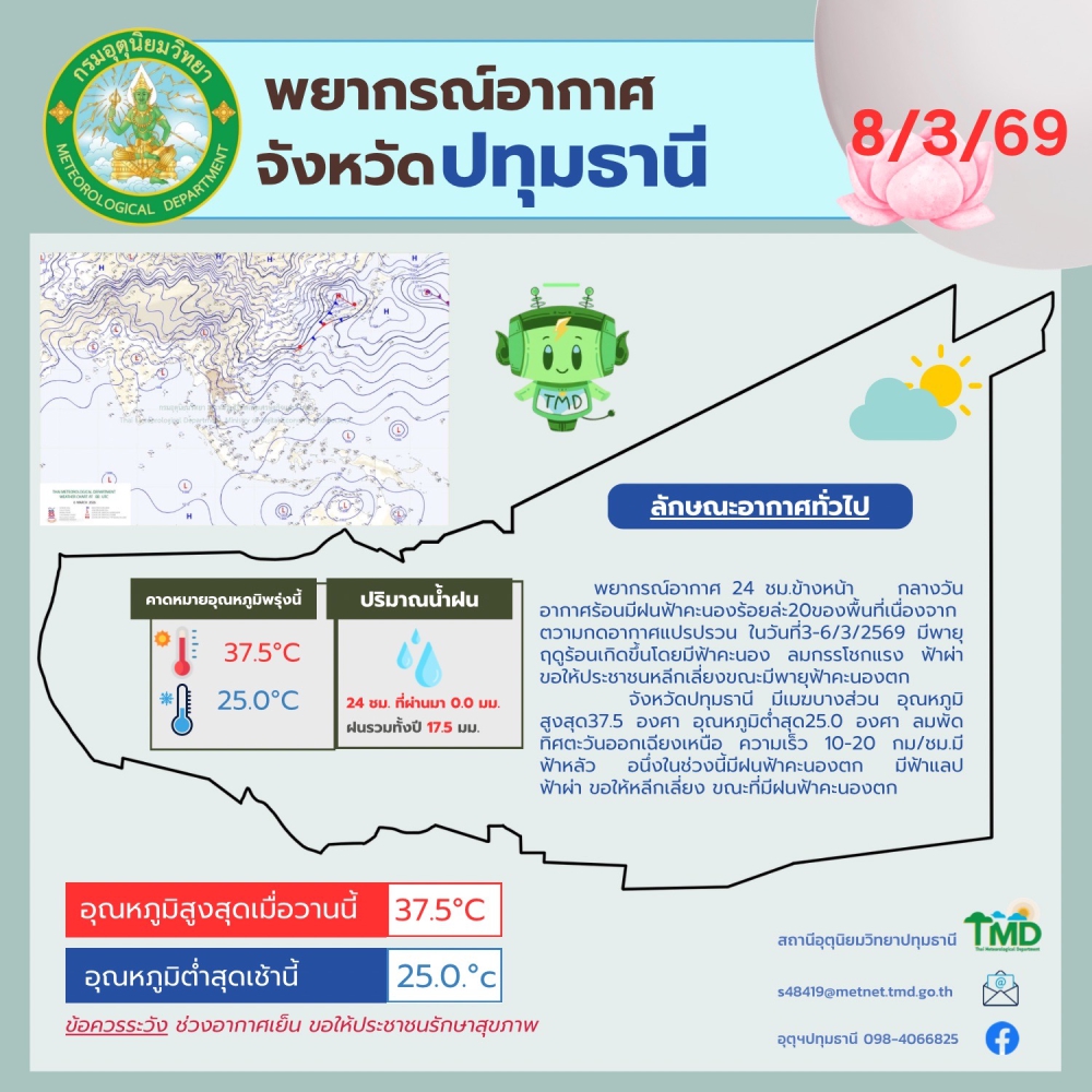 พยากรณ์อากาศจังหวัดปทุมธานี ประจำวันที่ 8 มีนาคม 2569