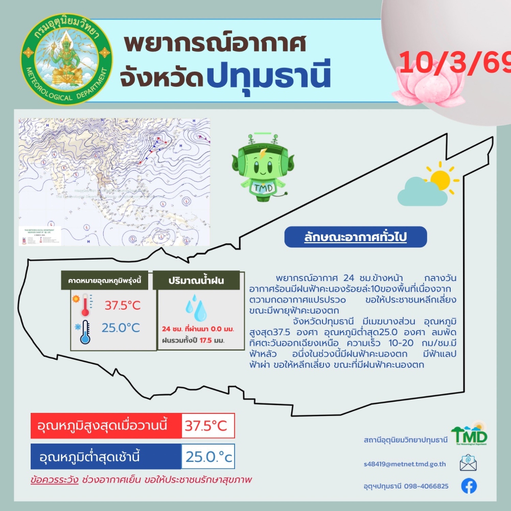 พยากรณ์อากาศจังหวัดปทุมธานี ประจำวันที่ 10 มีนาคม 2569