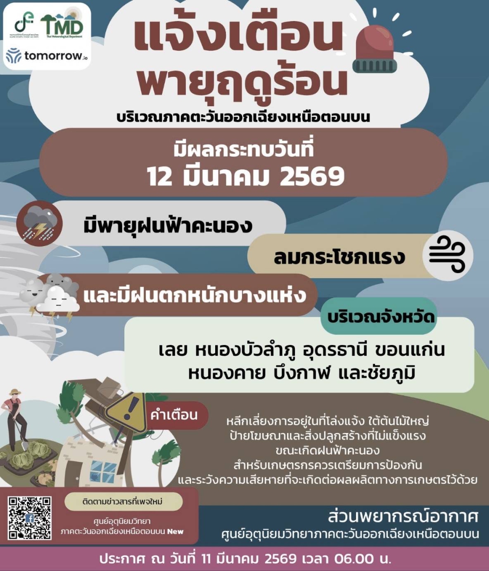 แจ้งเตือนพายุฤดูร้อน