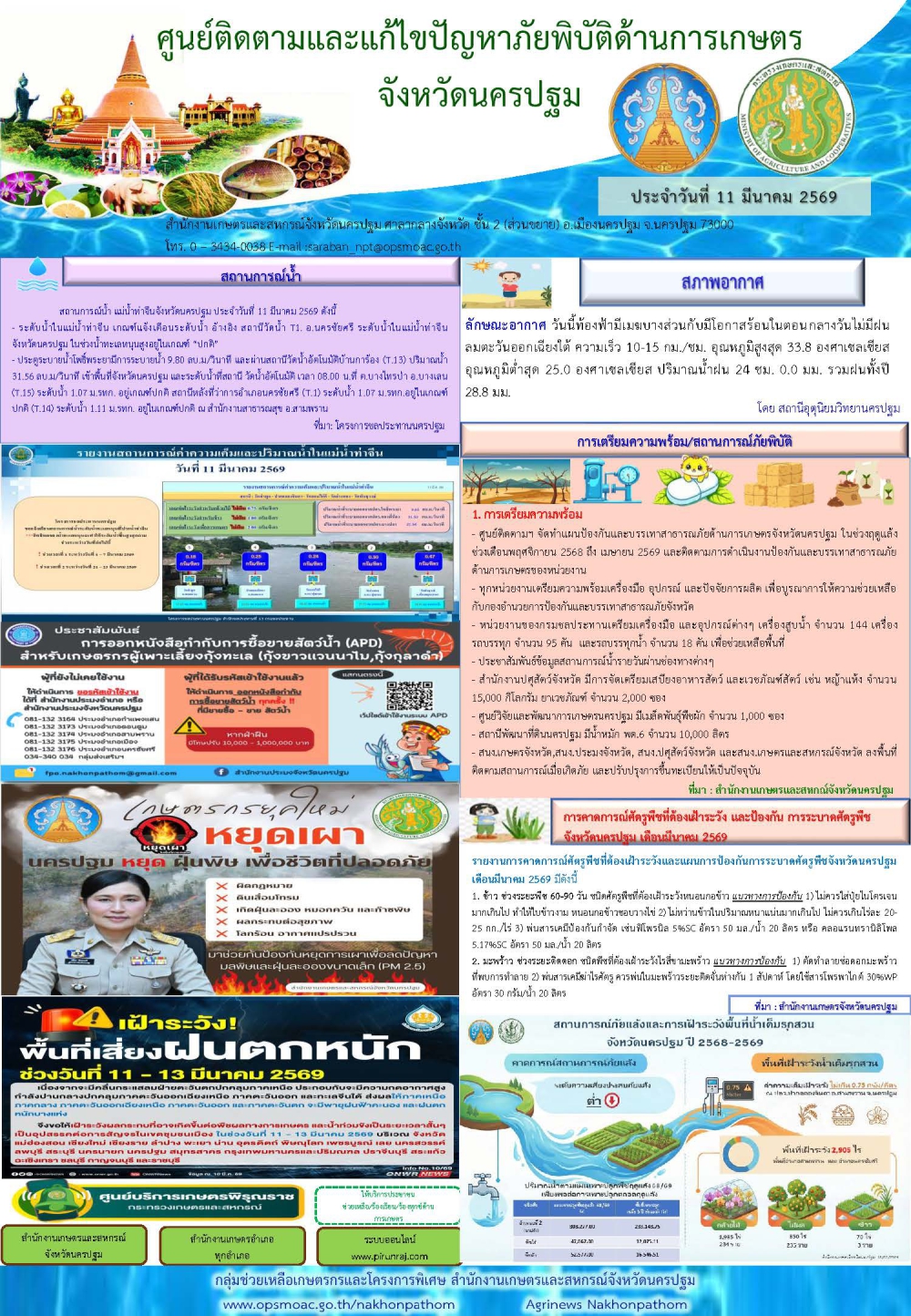 รายงานศูนย์ติดตามและแก้ไขปัญหาภัยพิบัติด้านการเกษตรจังหวัดนครปฐม