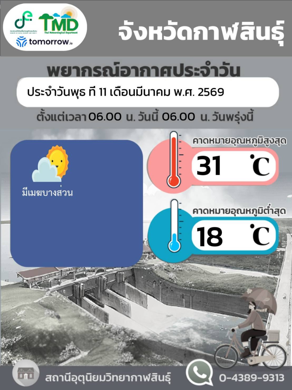 พยากรณ์อากาศจังหวัดกาฬสินธุ์ 11 มีนาคม 2569