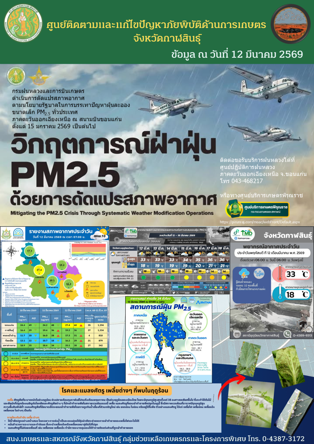 วิกฤตการณ์ฝ่าฝุ่น PM 2.5 ด้วยการดัดแปลงสภาพอากาศ