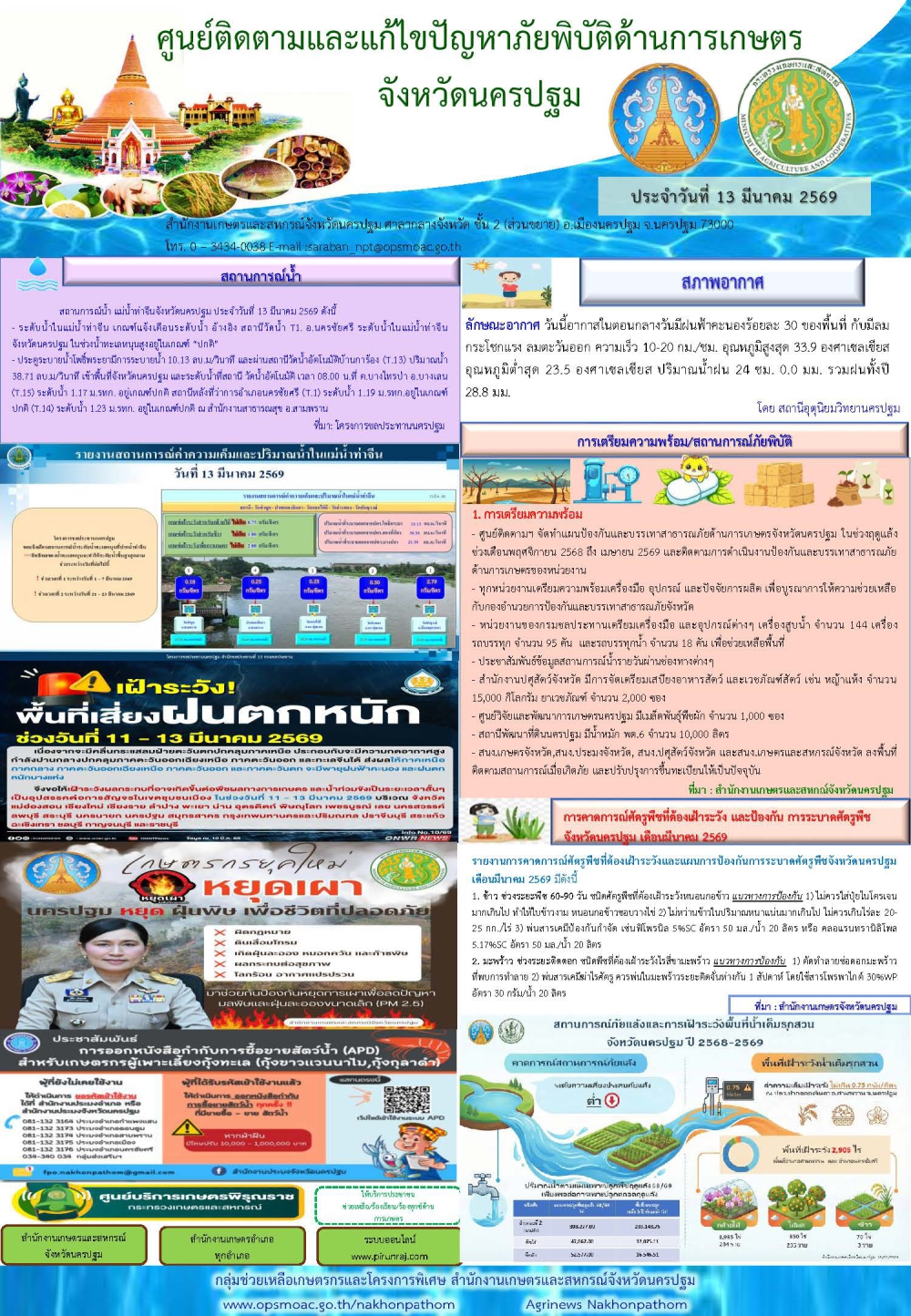 รายงานศูนย์ติดตามและแก้ไขปัญหาภัยพิบัติด้านการเกษตรจังหวัดนครปฐม