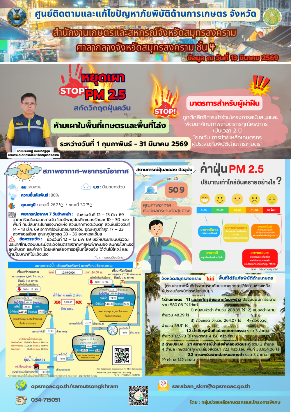 ศูนย์ติดตามและแก้ไขปัญหาภัยพิบัติด้านการเกษตร