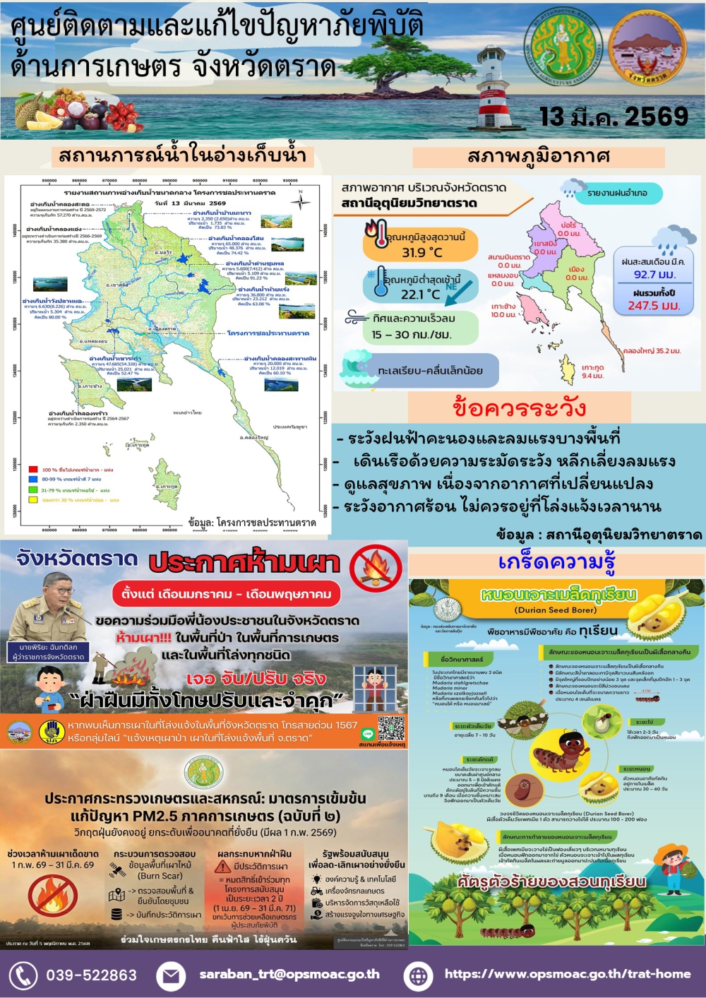 ศูนย์ติดตามและแก้ไขปัญหาภัยพิบัติด้านการเกษตรจังหวัดตราด