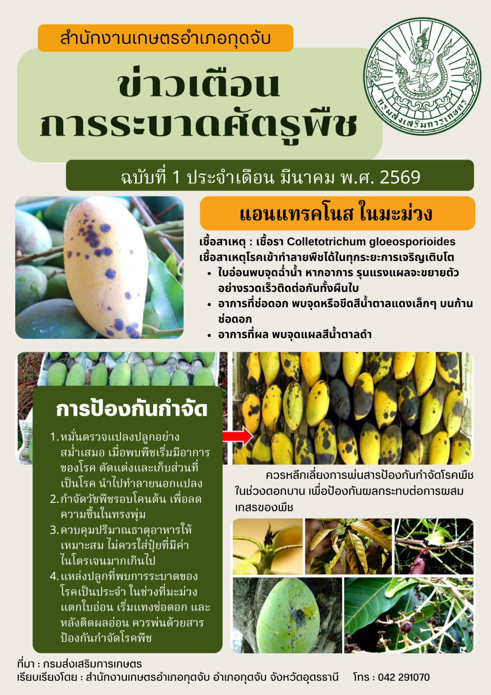 ที่มา : สำนักงานเกษตรจังหวัดอุดรธานี