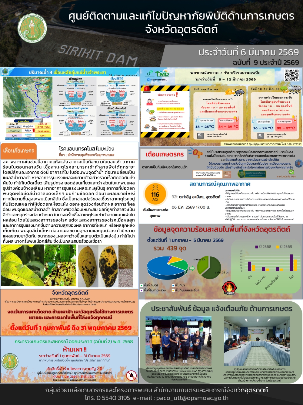 ศูนย์ติดตามและแก้ไขปัญหาภัยพิบัติด้านการเกษตรจังหวัดอุตรดิตถ์
