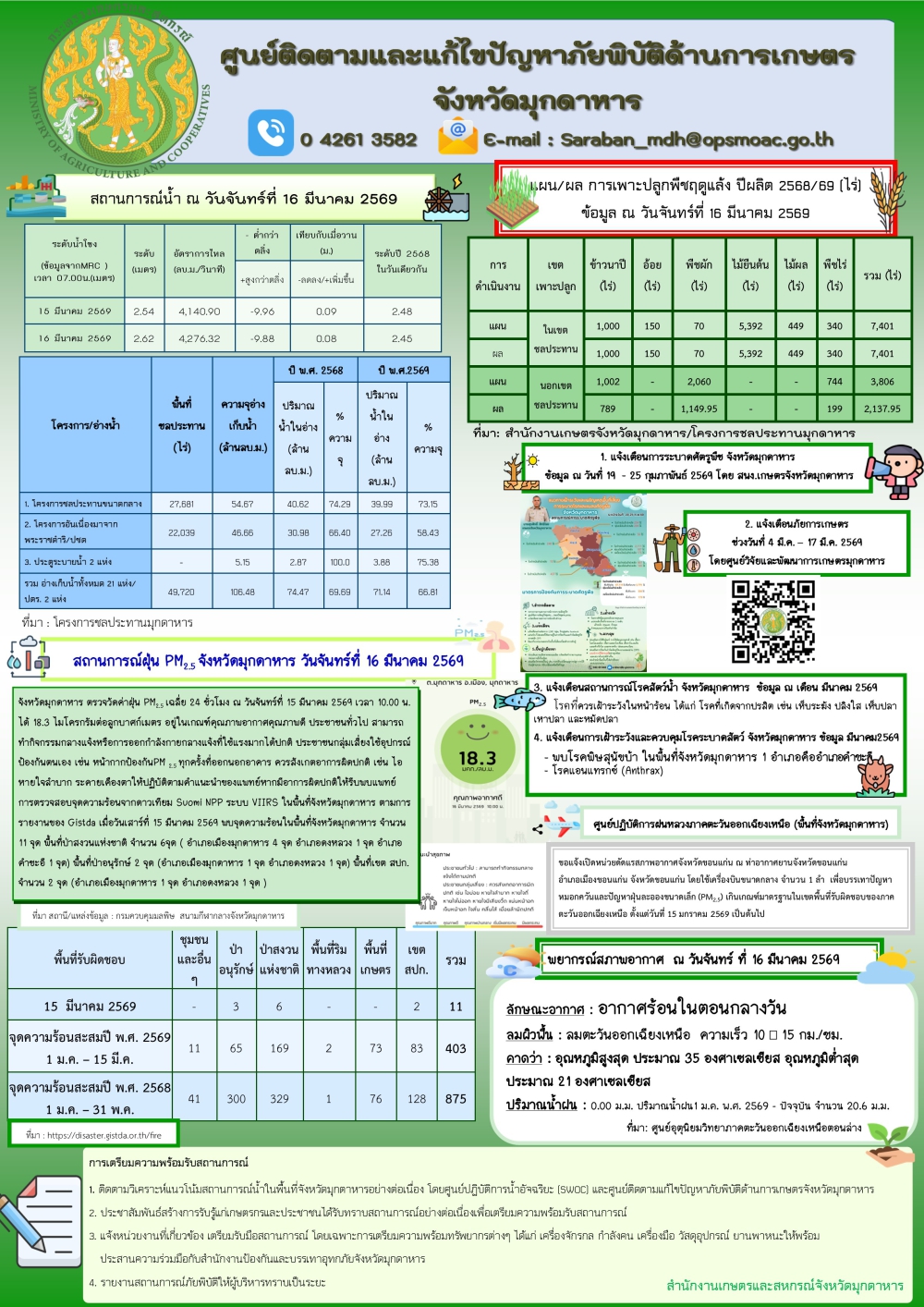 ศูนย์ติดตามและแก้ไขปัญหาภัยพิบัติด้านการเกษตรจังหวัดมุกดาหาร
