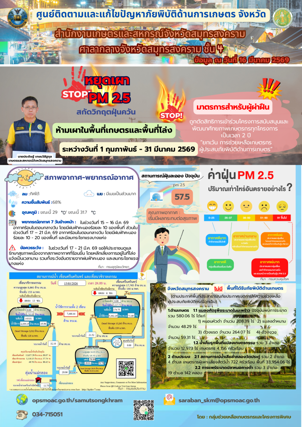 ศูนย์ติดตามและแก้ไขปัญหาภัยพิบัติด้านการเกษตร