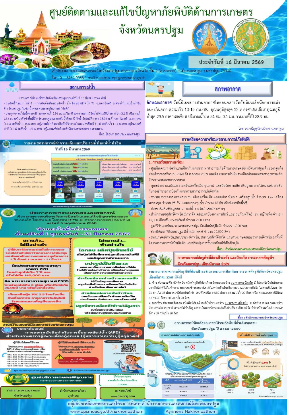 รายงานศูนย์ติดตามและแก้ไขปัญหาภัยพิบัติด้านการเกษตรจังหวัดนครปฐม