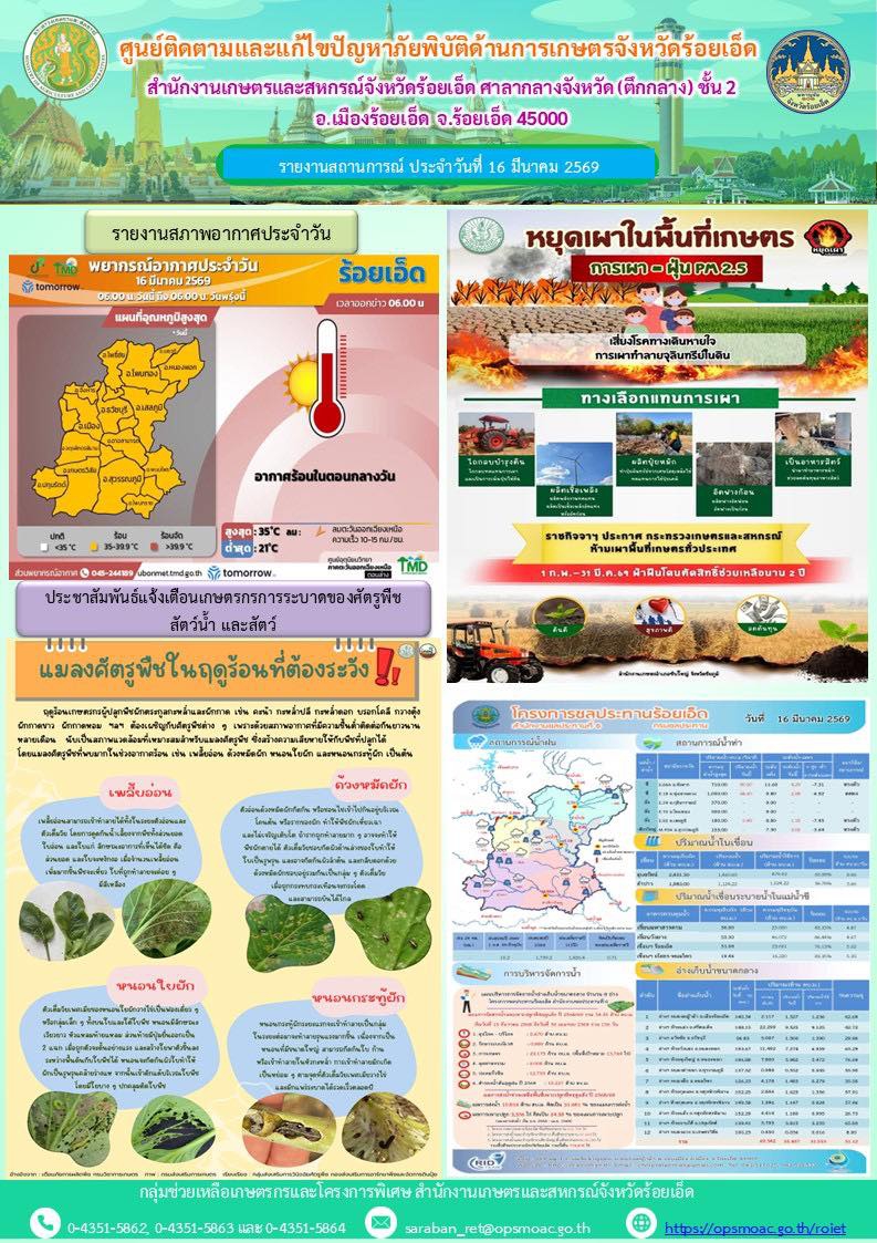 รายงานการติดตามและแก้ไขปัญหาภัยพิบัติด้านการเกษตรจังหวัดร้อยเอ็ด