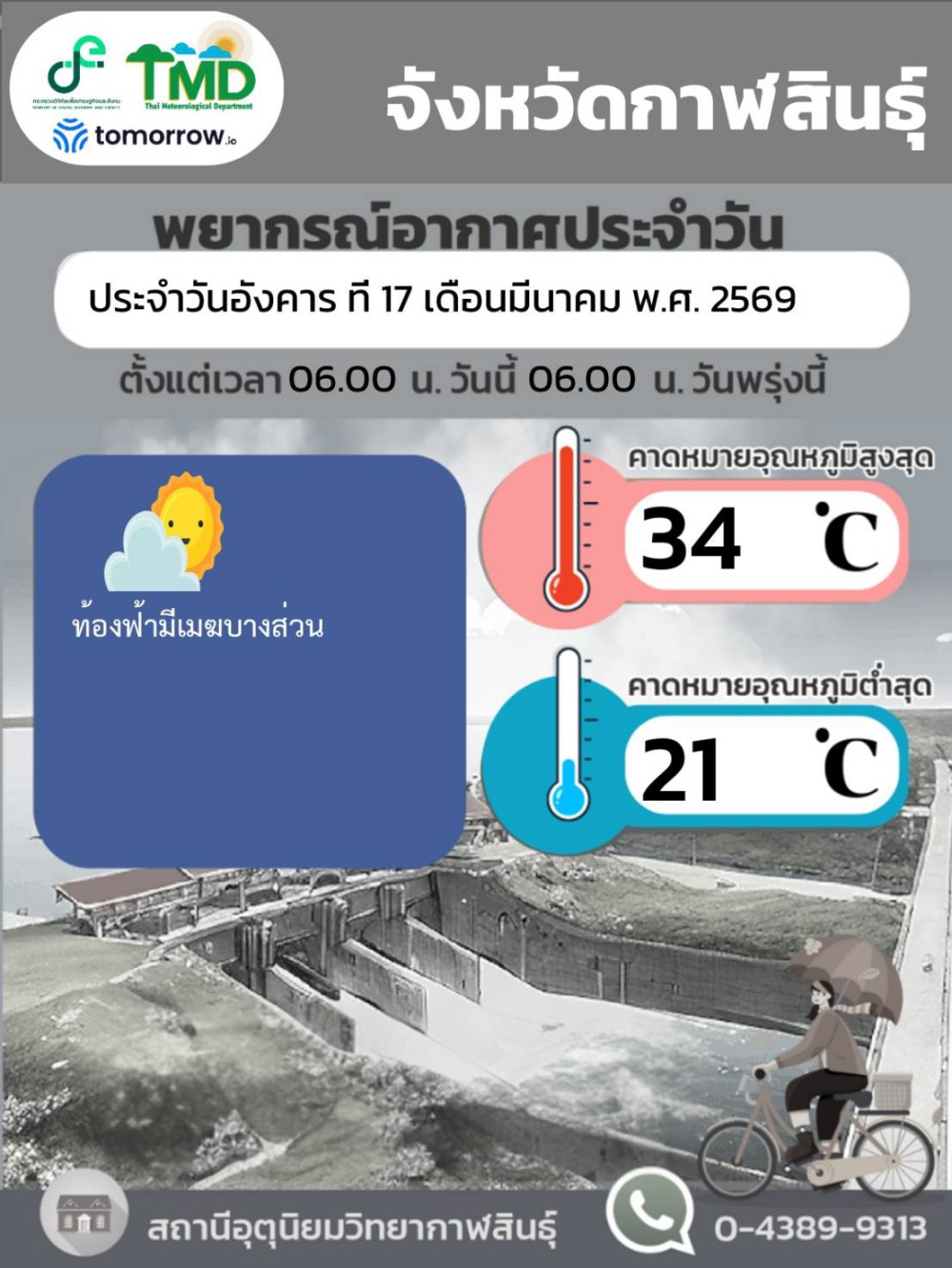 พยากรณ์อากาศจังหวัดกาฬสินธุ์ 17 มีนาคม 2569