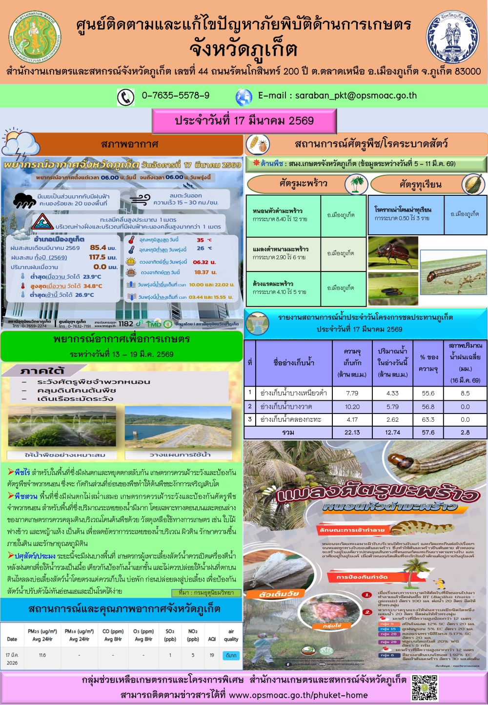 รายงานสถานการณ์ภัยพิบัติด้านการเกษตรจังหวัดภูเก็ตประจำวันที