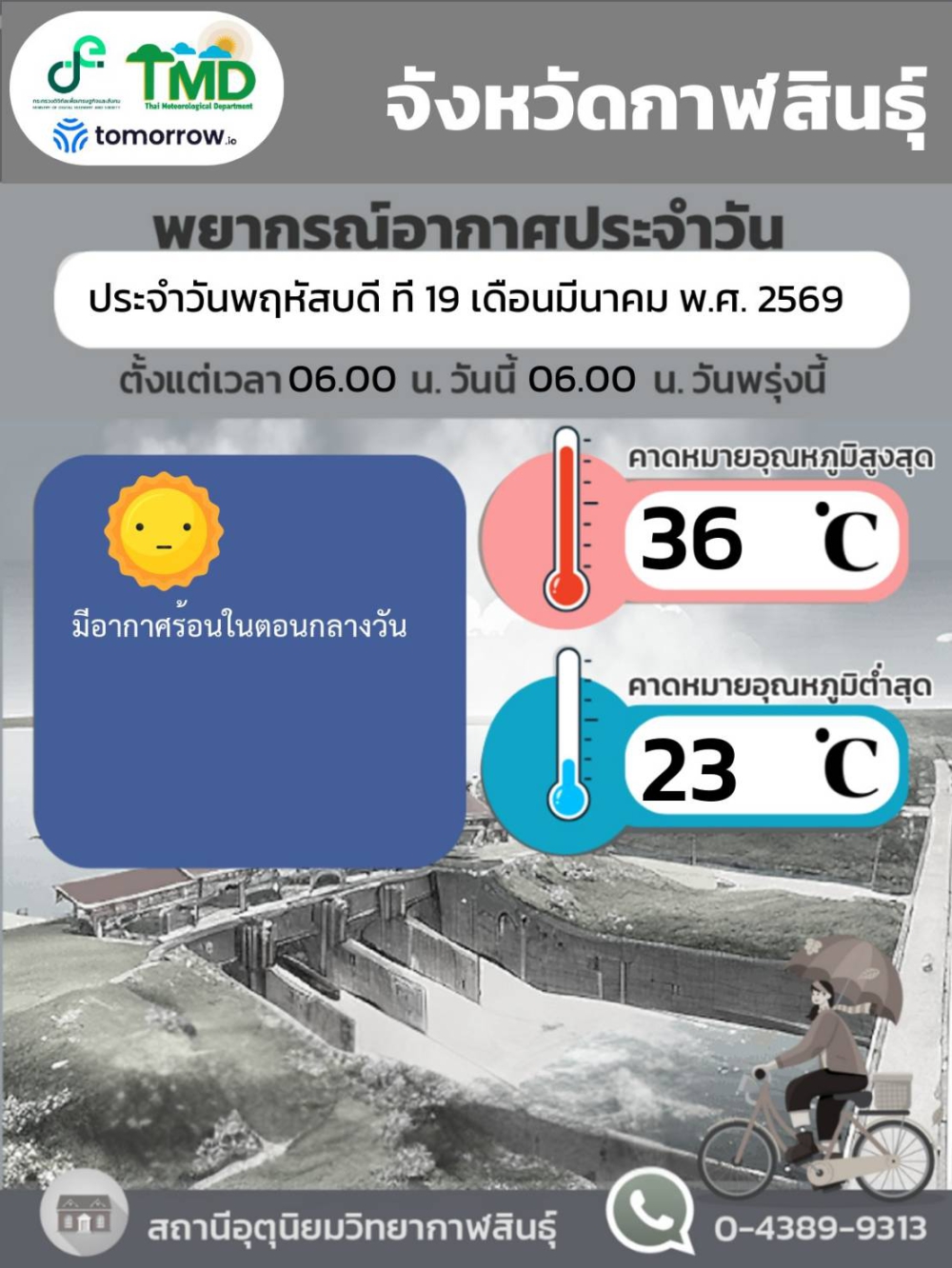 พยากรณ์อากาศจังหวัดกาฬสินธุ์ 19 มีนาคม 2569