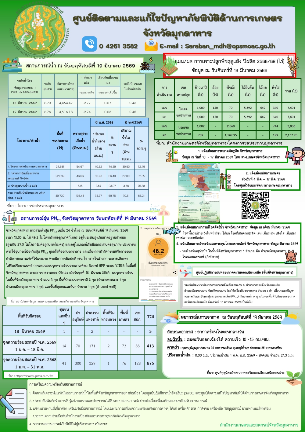 ศูนย์ติดตามและแก้ไขปัญหาภัยพิบัติด้านการเกษตรจังหวัดมุกดาหาร