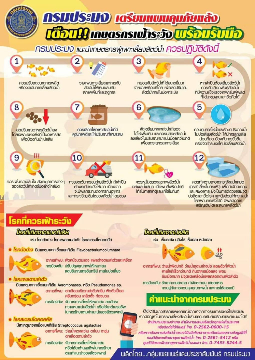 กรมประมงเตรียมแผนคุมภัยแล้ง