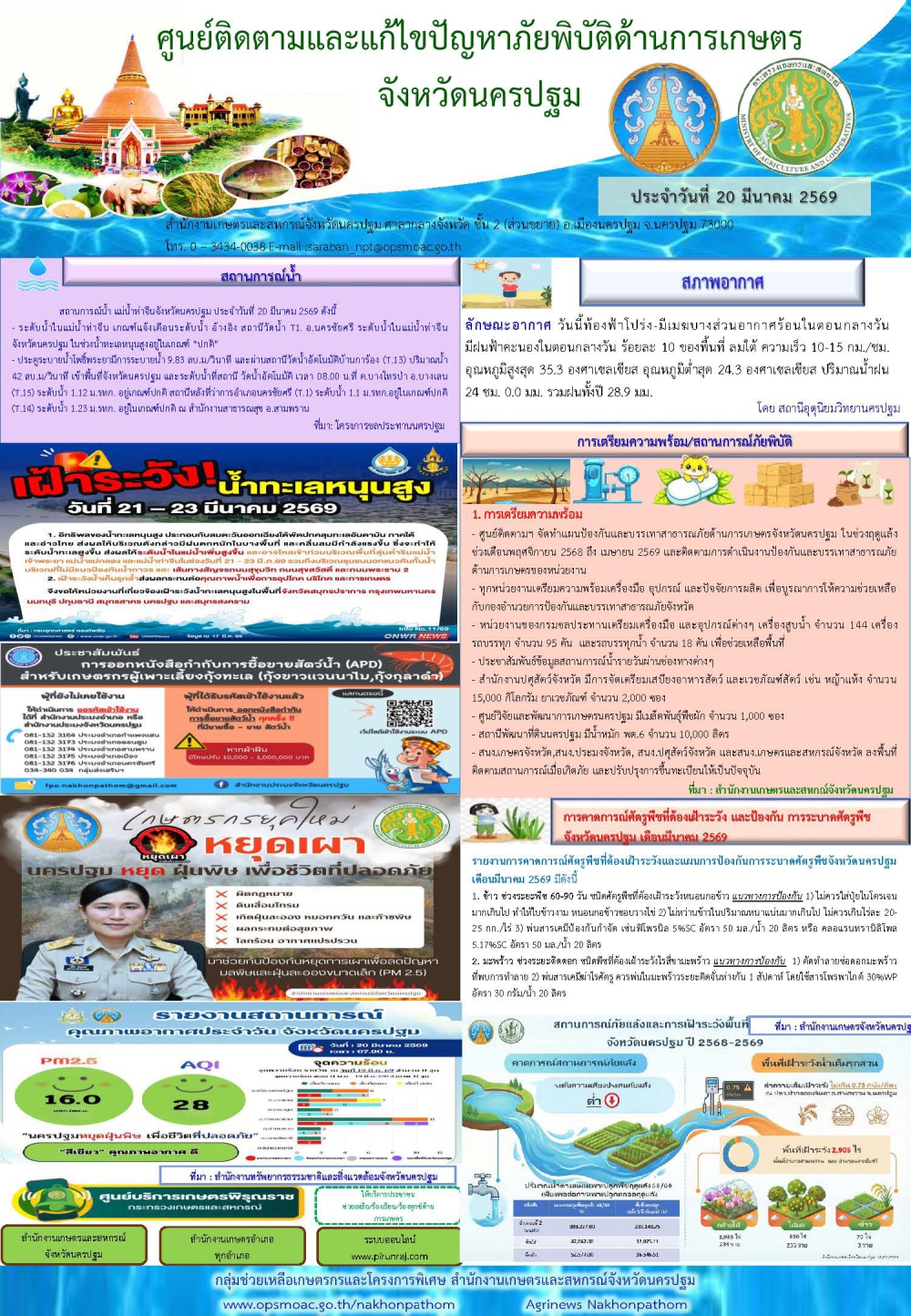 รายงานศูนย์ติดตามและแก้ไขปัญหาภัยพิบัติด้านการเกษตรจังหวัด