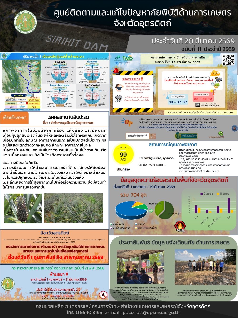 ศูนย์ติดตามและแก้ไขปัญหาภัยพิบัติด้านการเกษตรจังหวัดอุตรดิตถ์