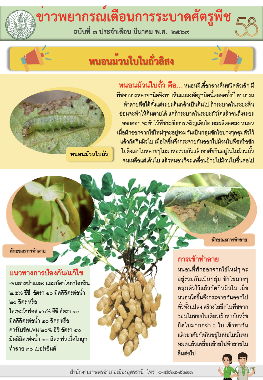 ที่มา : สำนักงานเกษตรจังหวัดอุดรธานี