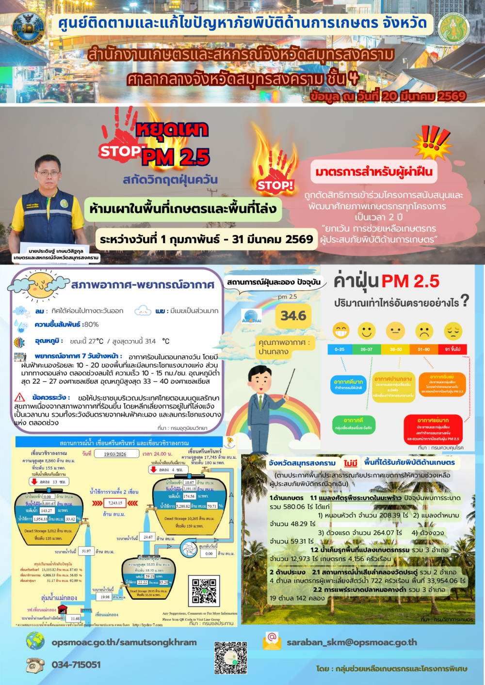 ศูนย์ติดตามและแก้ไขปัญหาภัยพิบัติด้านการเกษตร