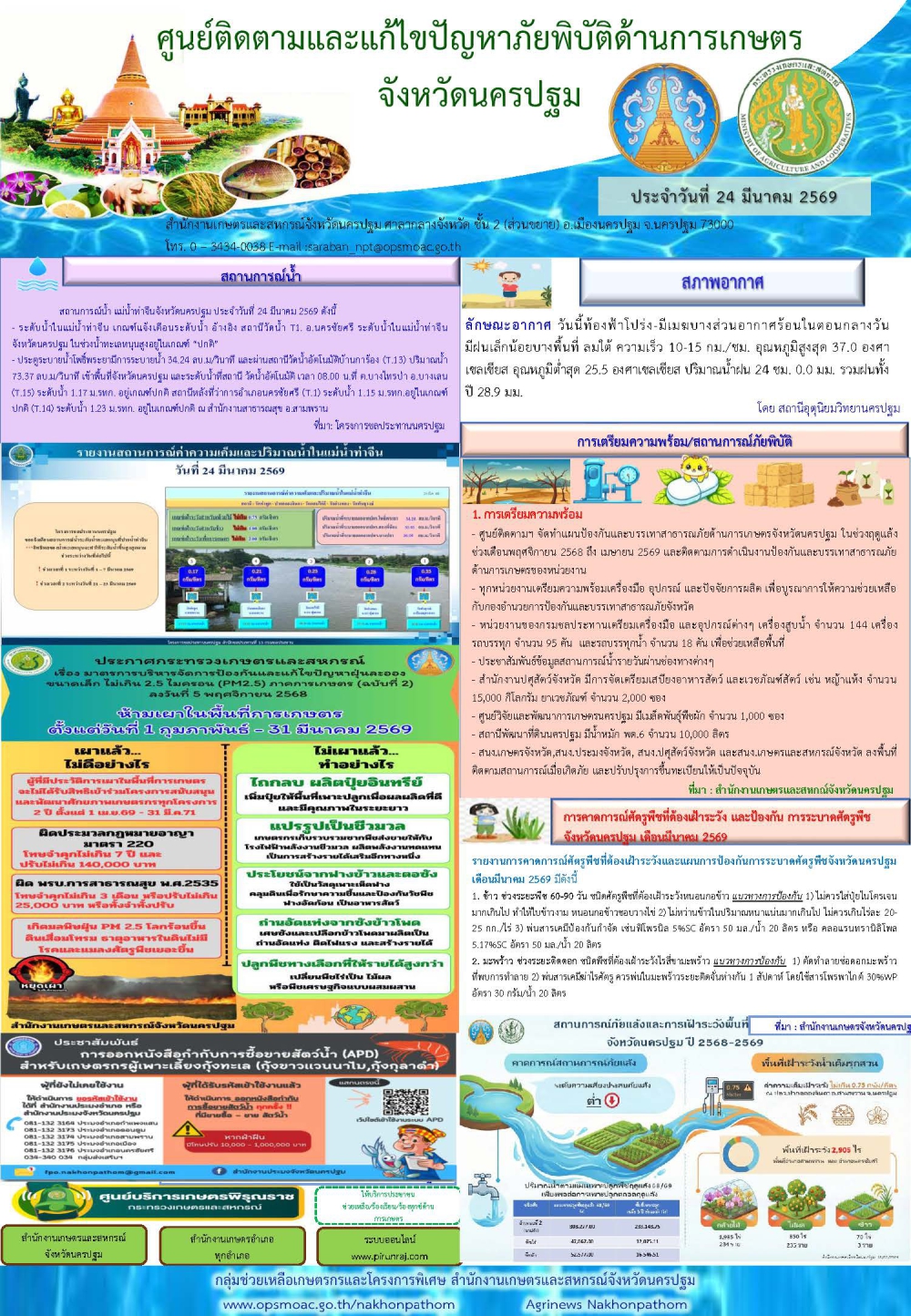 รายงานศูนย์ติดตามและแก้ไขปัญหาภัยพิบัติด้านการเกษตรจัหวัด