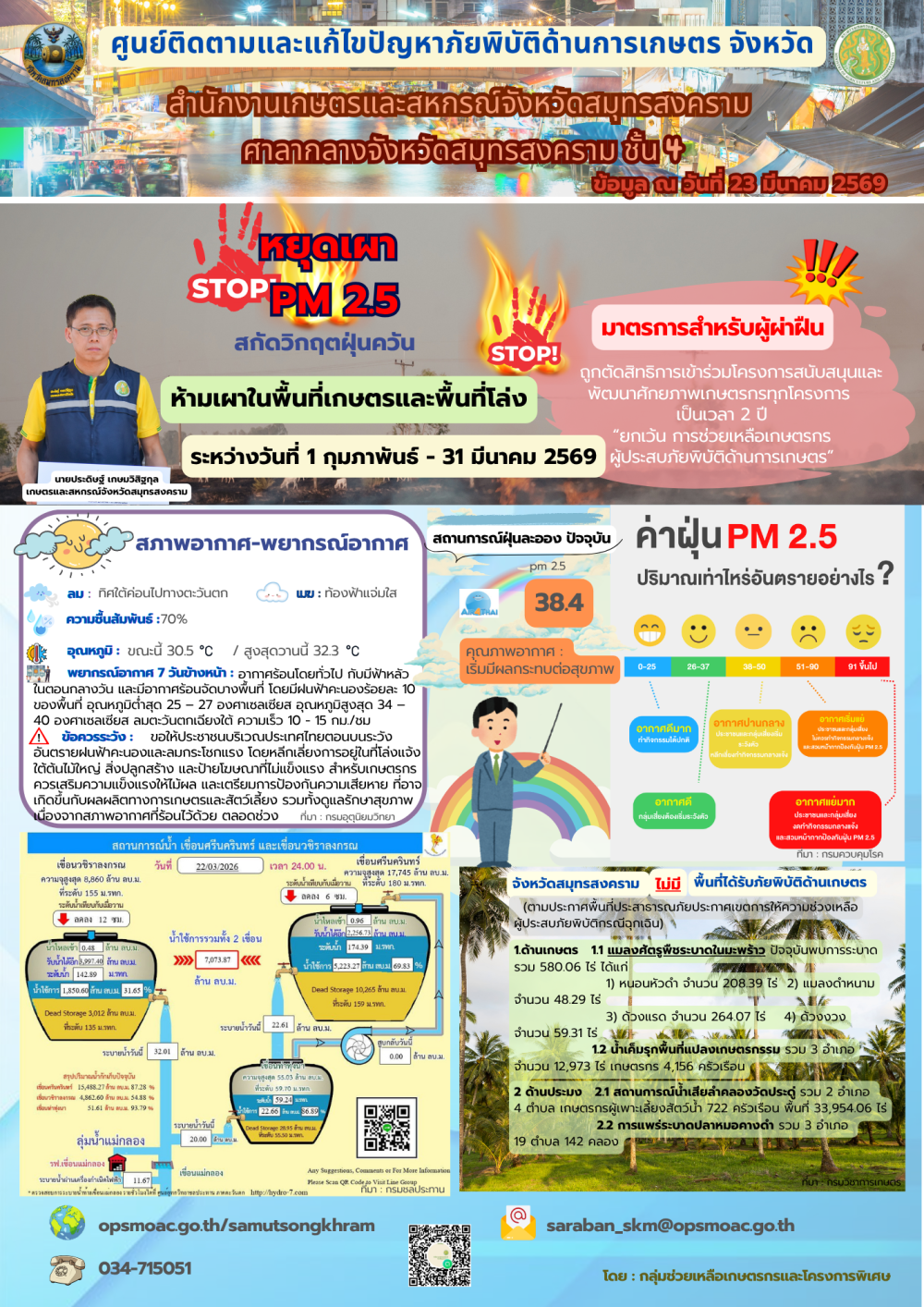 ศูนย์ติดตามและแก้ไขปัญหาภัยพิบัติด้านการเกษตร