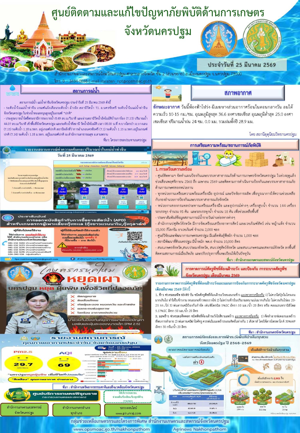 รายงานศูนย์ติดตามและแก้ไขปัญหาภัยพิบัติด้านการเกษตรจังหวัดนครปฐม