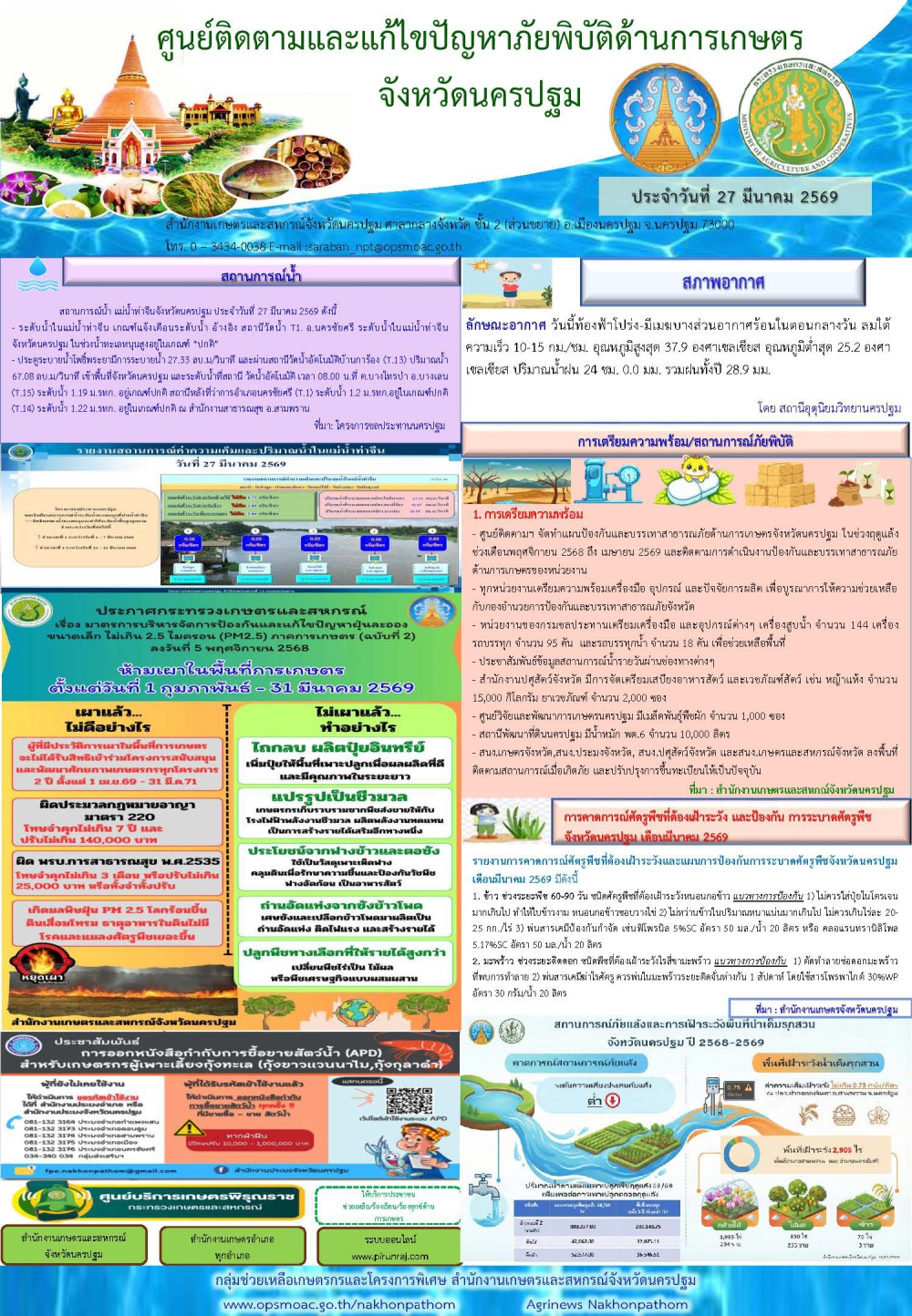 รายงานศูนย์ติดตามและแก้ไขปัญหาภัยพิบัติด้านการเกษตรจังหวัด