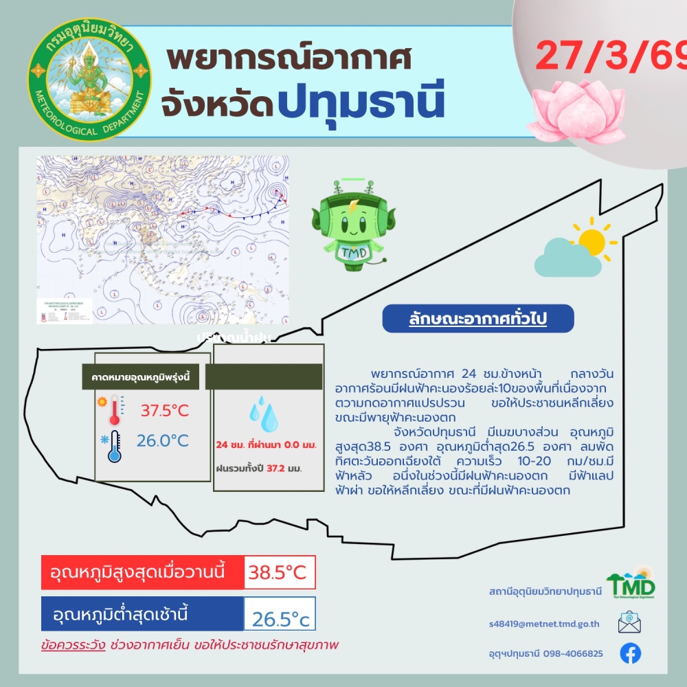 พยากรณ์อากาศจังหวัดปทุมธานี ประจำวันที่ 27 มีนาคม 2569