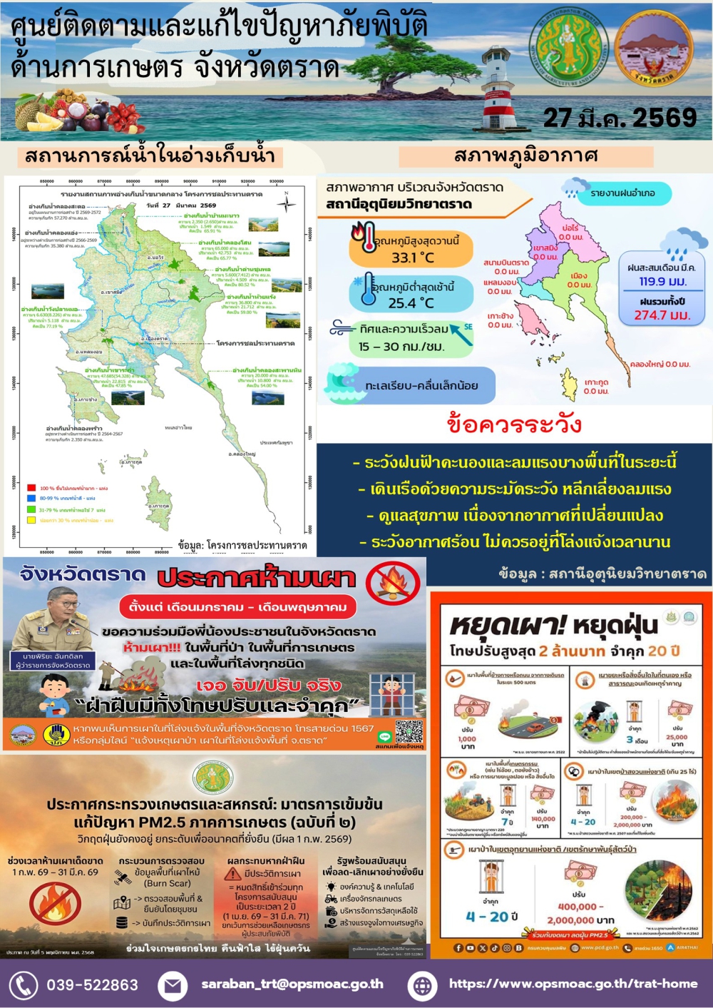 ศูนย์ติดตามและแก้ไขปัญหาภัยพิบัติด้านการเกษตรจังหวัดตราด