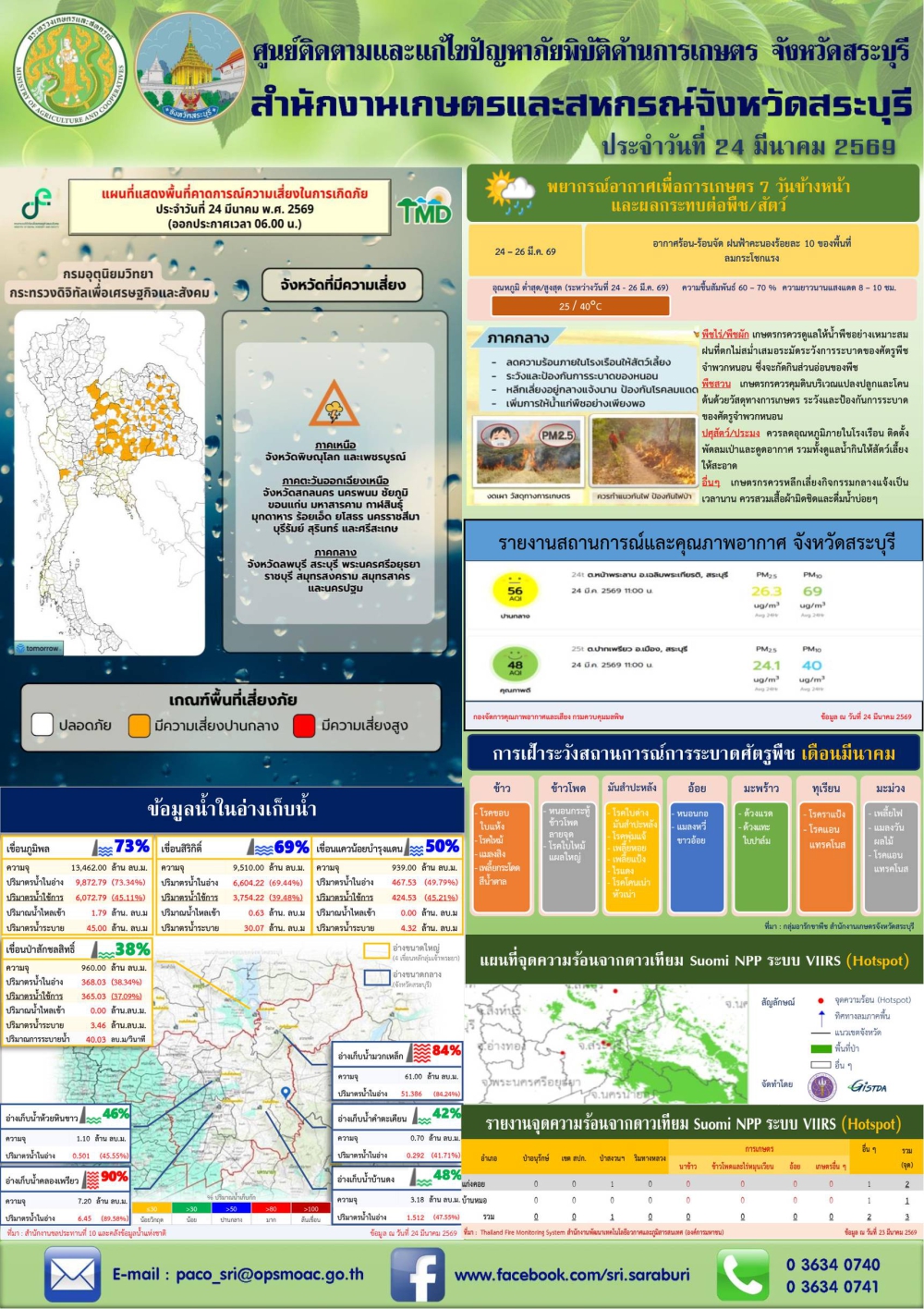 ข่าวประชาสัมพันธ์สถานการณ์ด้านการเกษตร