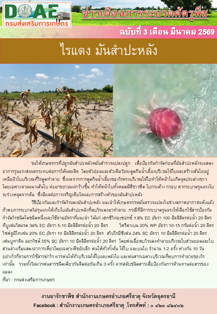 ที่มา :  สำนักงานเกษตรจังหวัดอุดรธานี