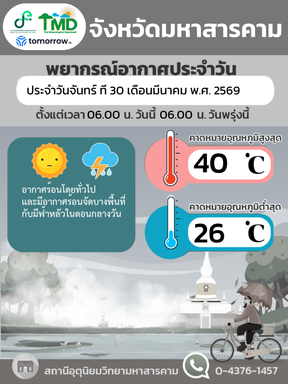 พยากรณ์อากาศ7วันล่วงหน้า(30มี.ค.-5เม.ย.2569)
