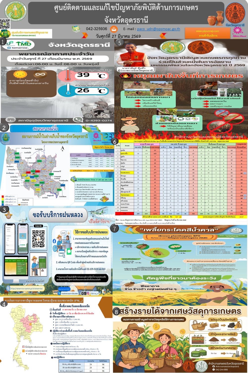 รายงานศูนย์ติดตามและแก้ไขปัญหาภัยพิบัติด้านการเกษตร