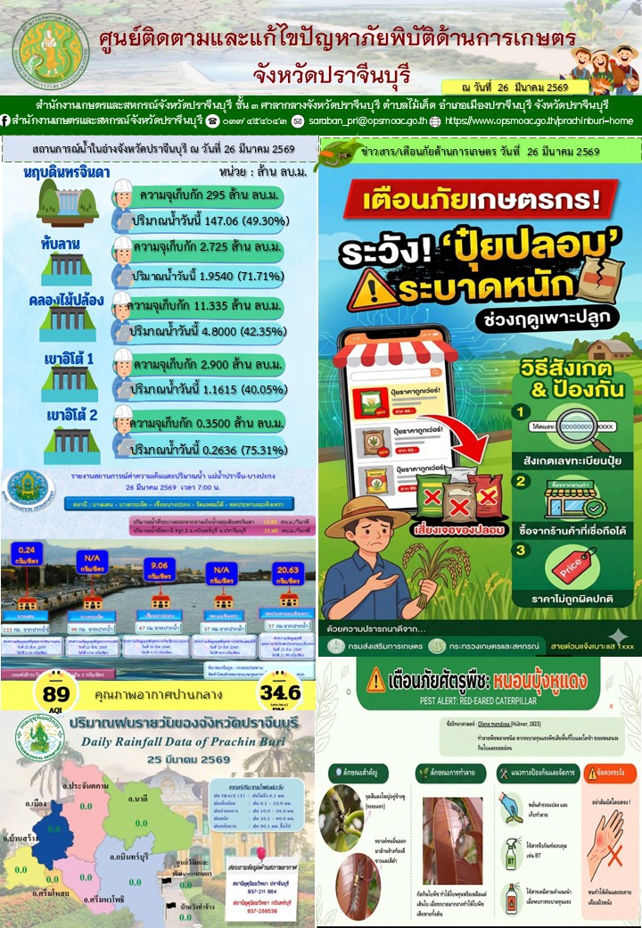 ศูนย์ติดตามและแก้ไขปัญหาภัยพิบัติด้านการเกษตรจังหวัดปราจีนบุรี