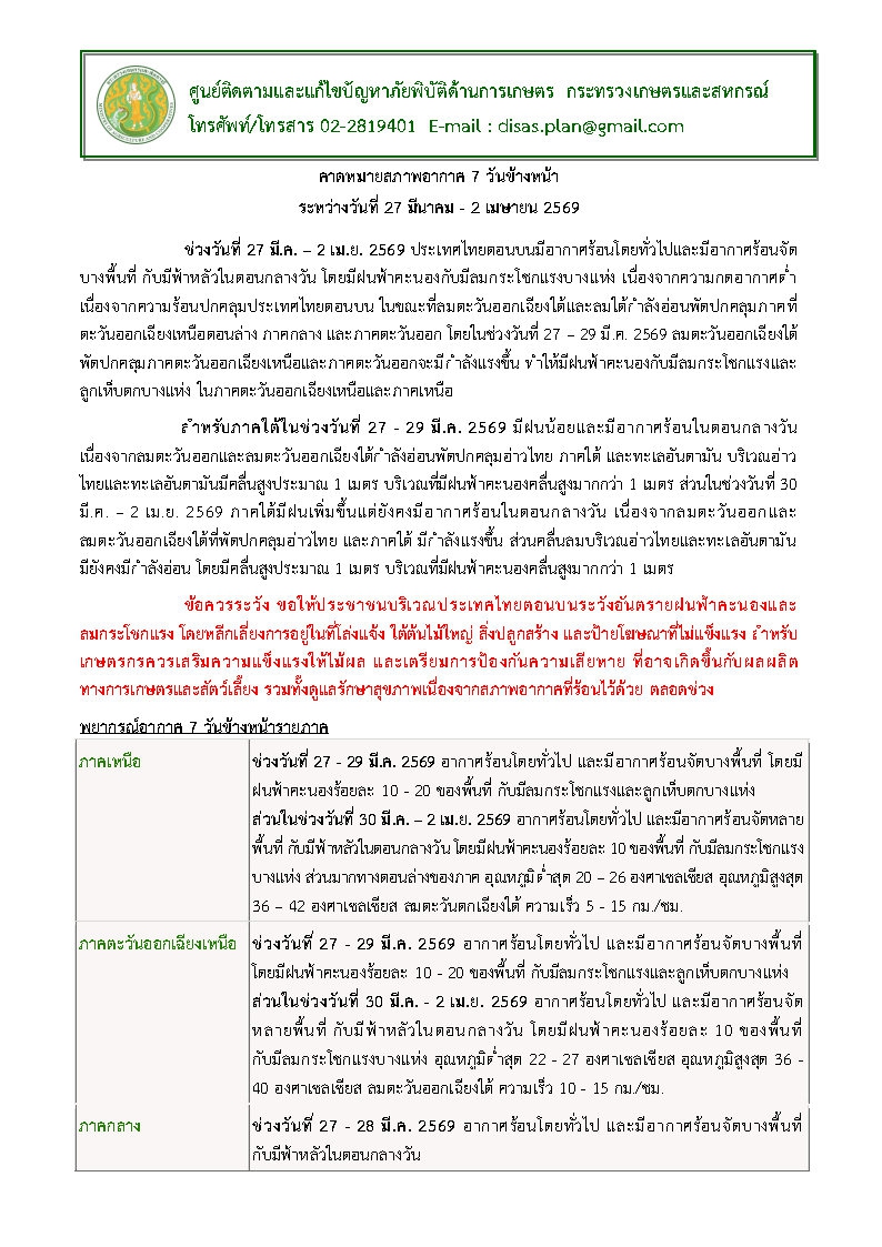 คาดหมายสภาพอากาศ7วันข้างหน้าระหว่างวันที่