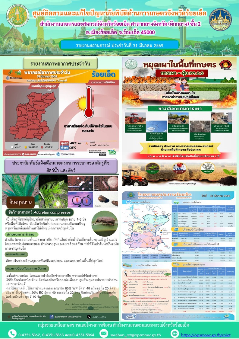 รายงานการติดตามและแก้ไขปัญหาภัยพิบัติด้านการเกษตรจังหวัดร้อยเอ็ด